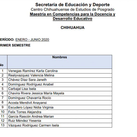 Lista de aceptados para semestre Enero – Junio 2020